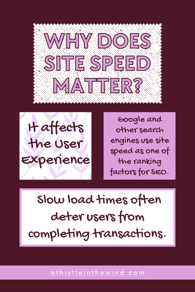 info graphic with boxes highlighting why website speed matters