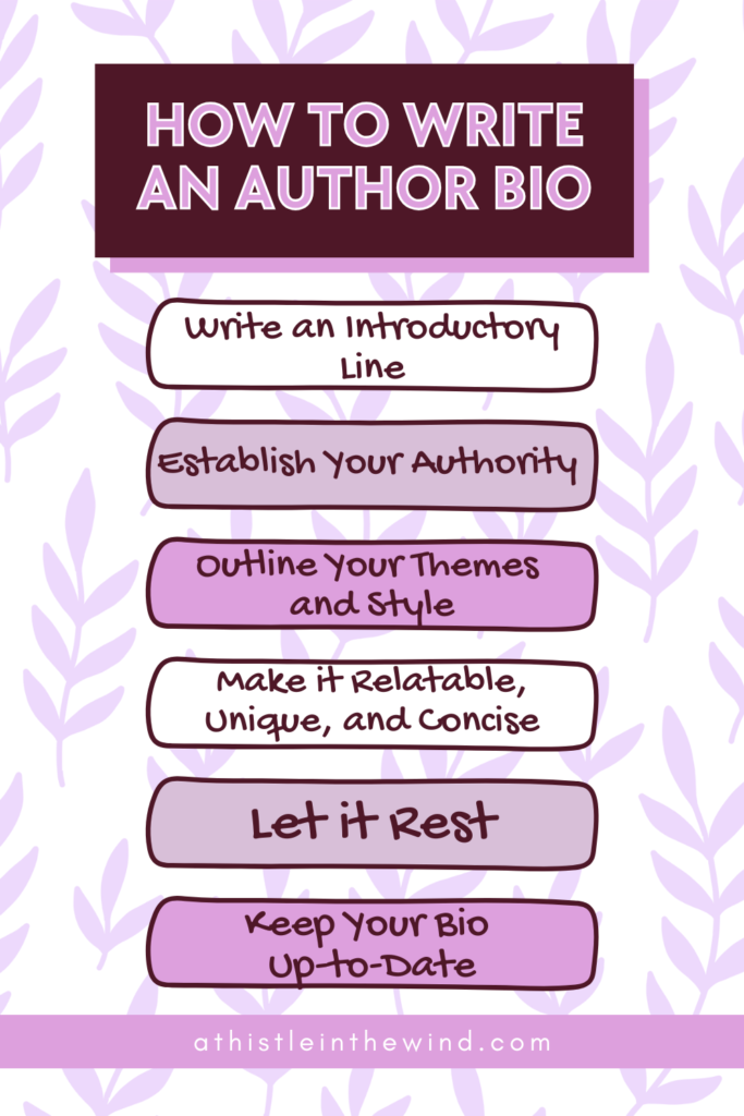 How to Write An Author Bio